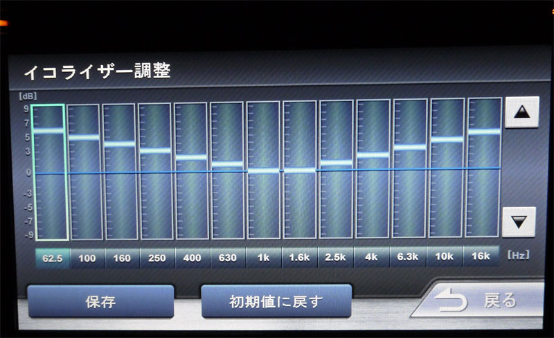 0以上 イコライザー おすすめ 車 低音 車の画像無料ダウンロード